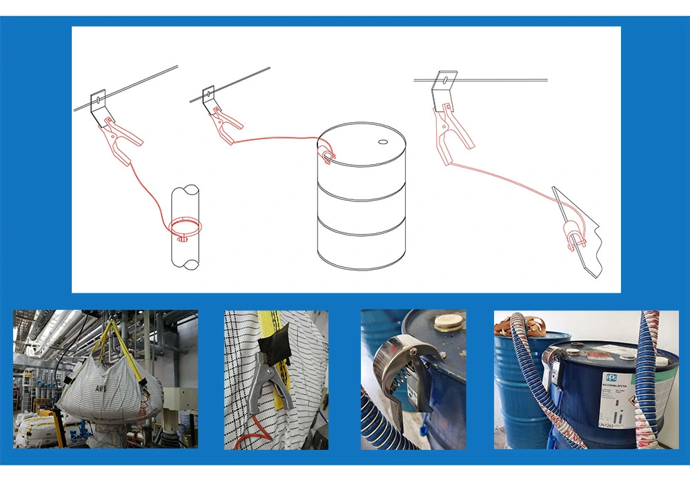 Self-Testing/Anti Static Ground/Earth/Hand Clamp